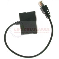 CABO N-BOX NOKIA 7510S RJ45 UFS JAF HWK